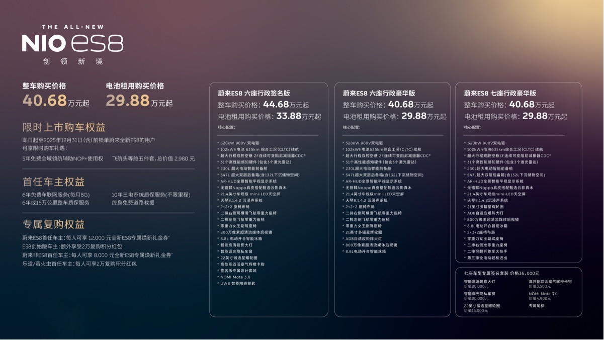 蔚来新ES8开售，电池租赁版29.88万起