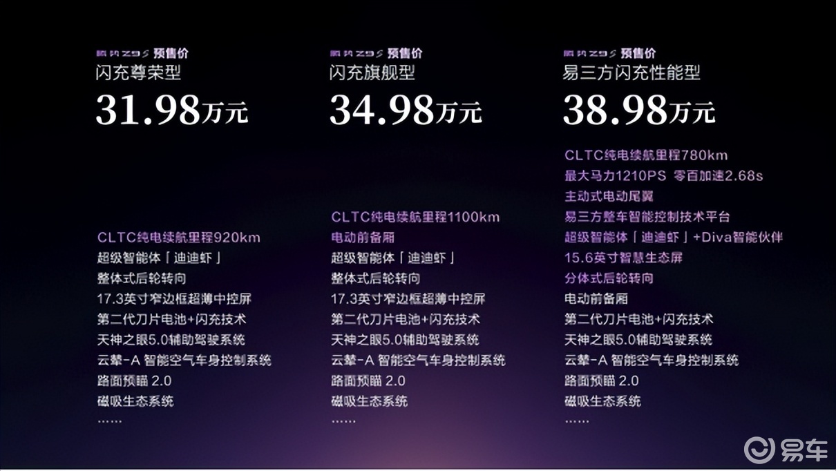腾势Z9S开启预售,31.98万起,纯电续航1100km