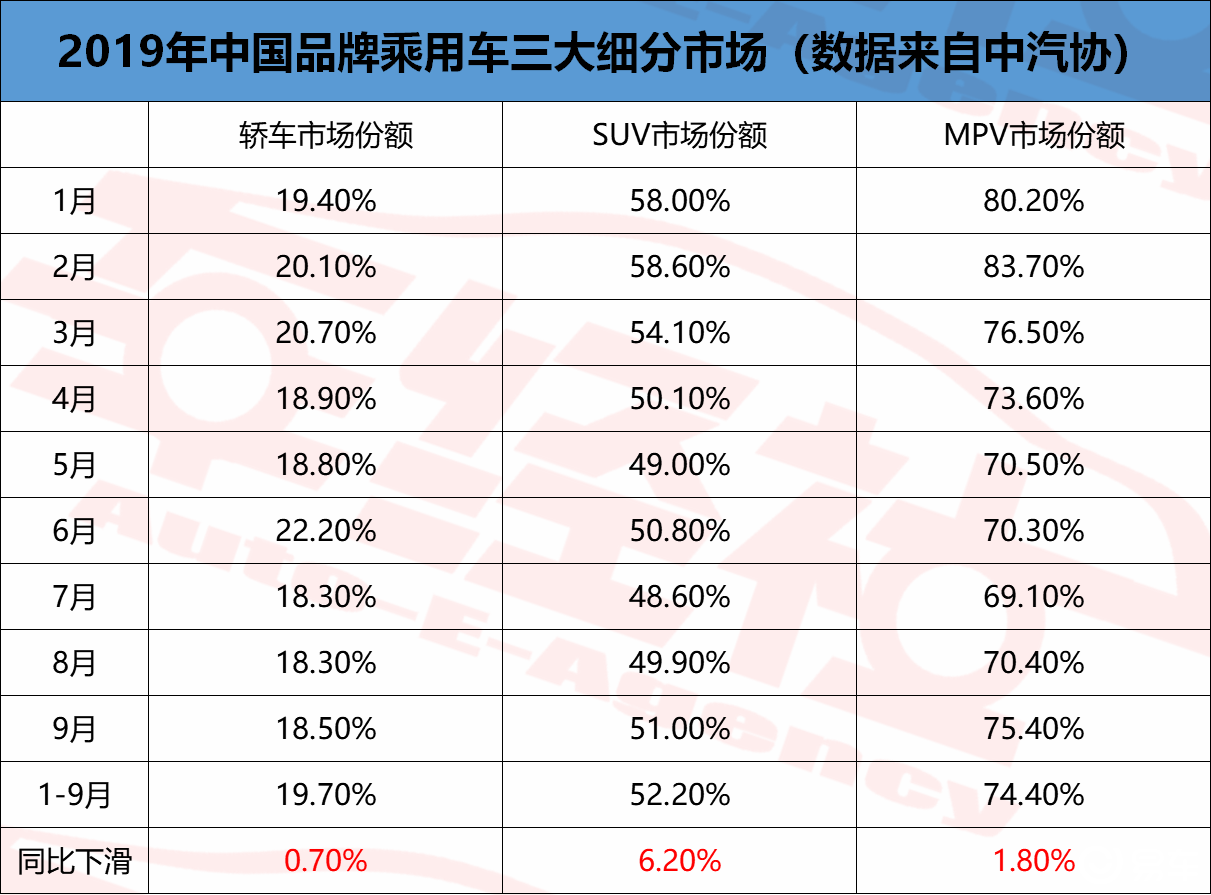 中国品牌采编中心