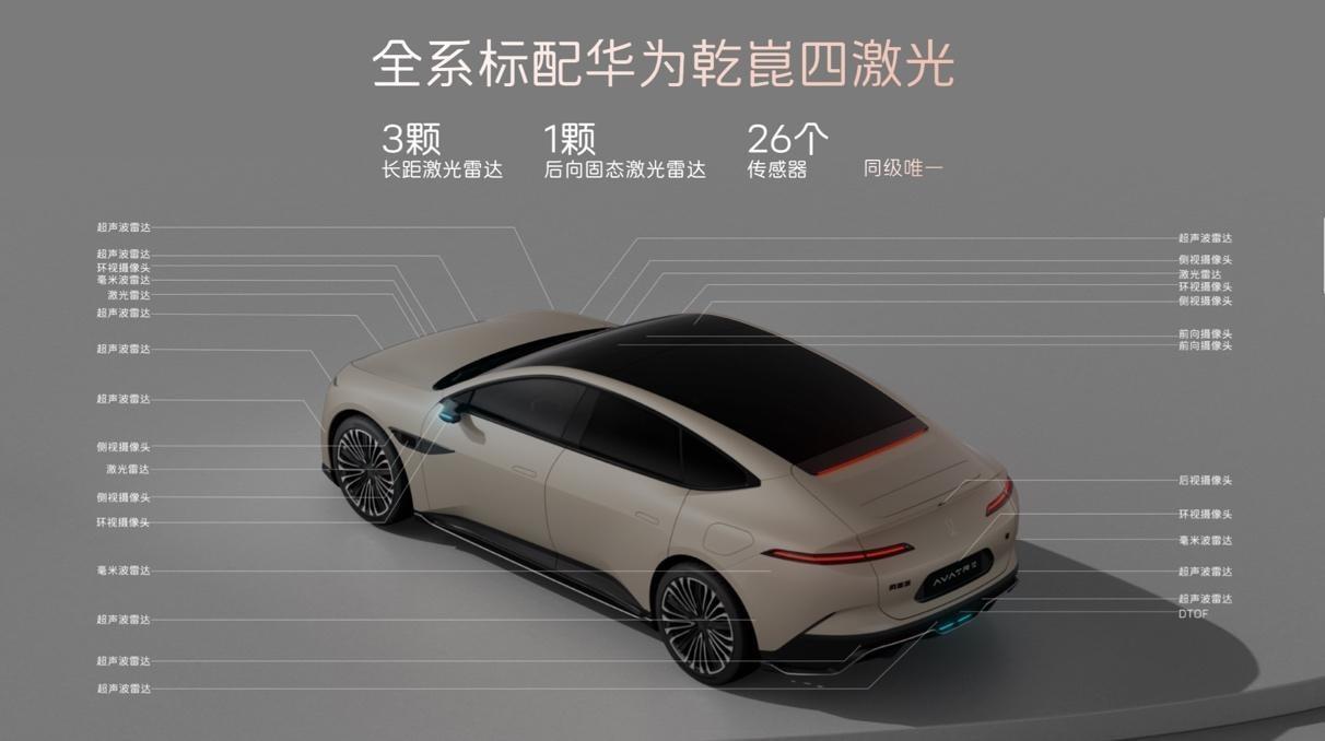 细分市场增速35% 阿维塔12四激光版精准卡位