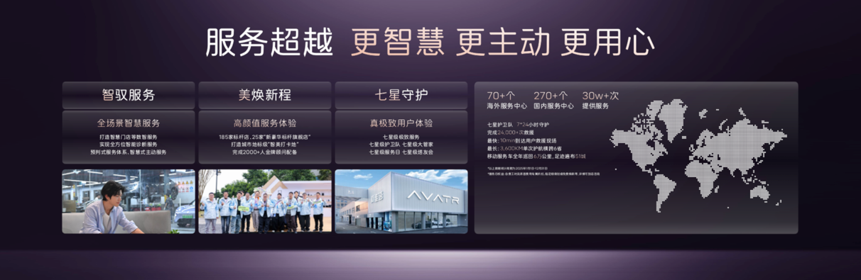 全系标配太行分布式电驱,新阿维塔12开启预售