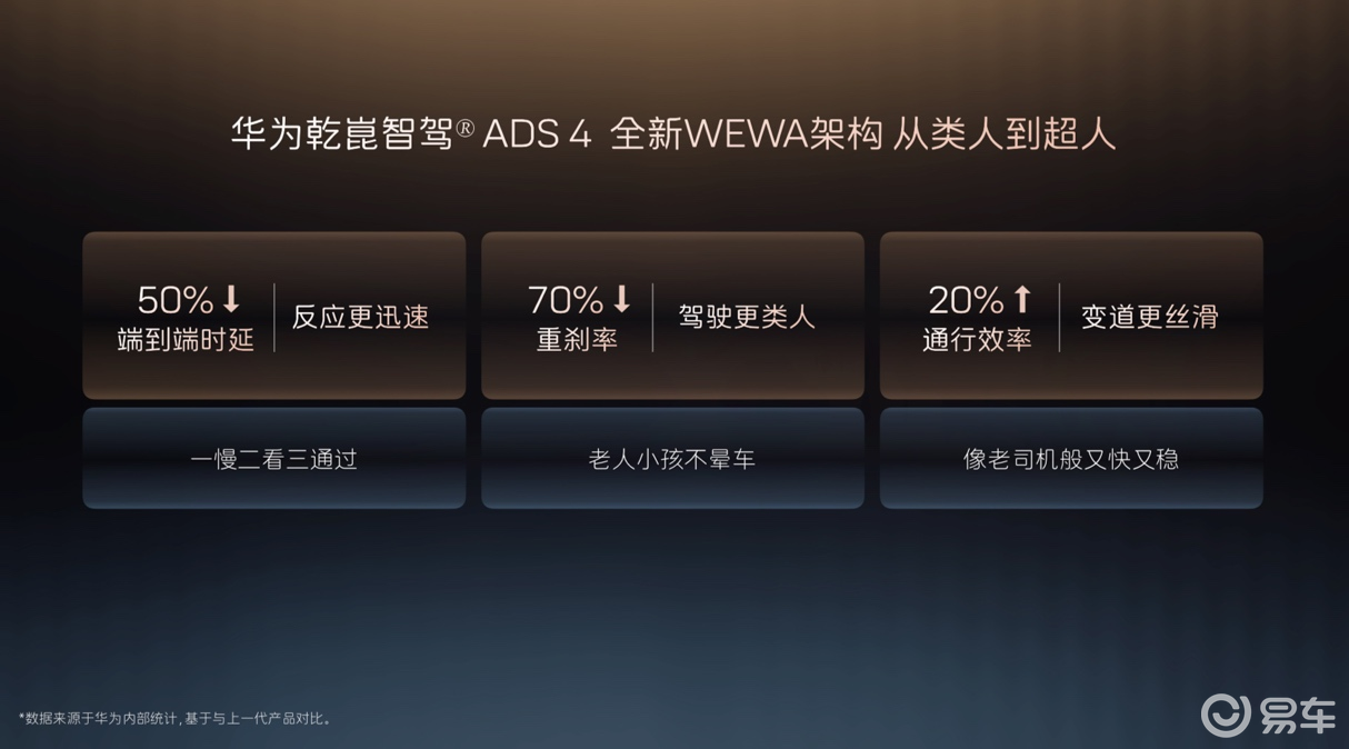 阿维塔12四激光版发布!十项升级、十二项独享打造极致体验