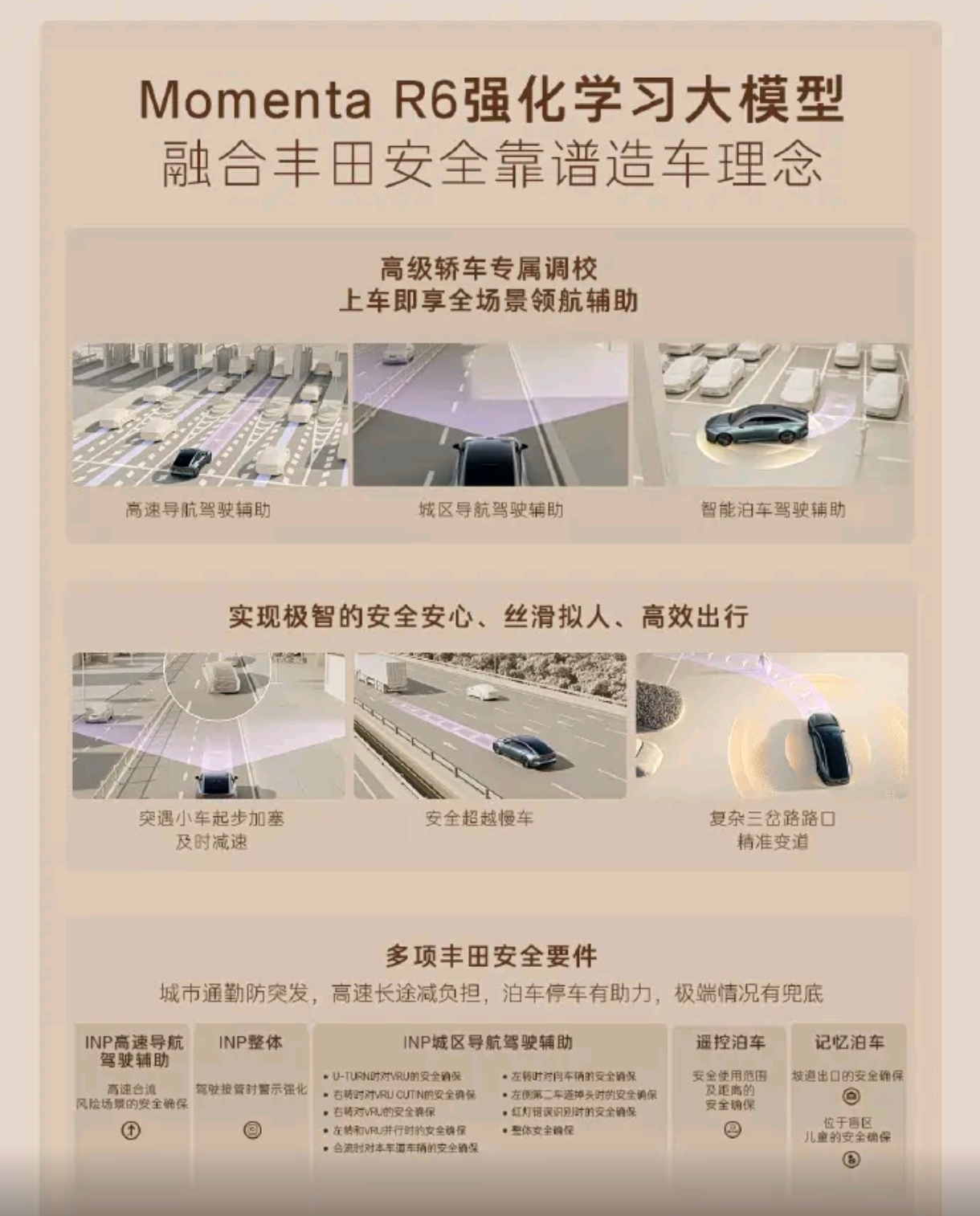 聚焦3月29日｜丰田铂智7上市 三电系统+智驾配置揭秘