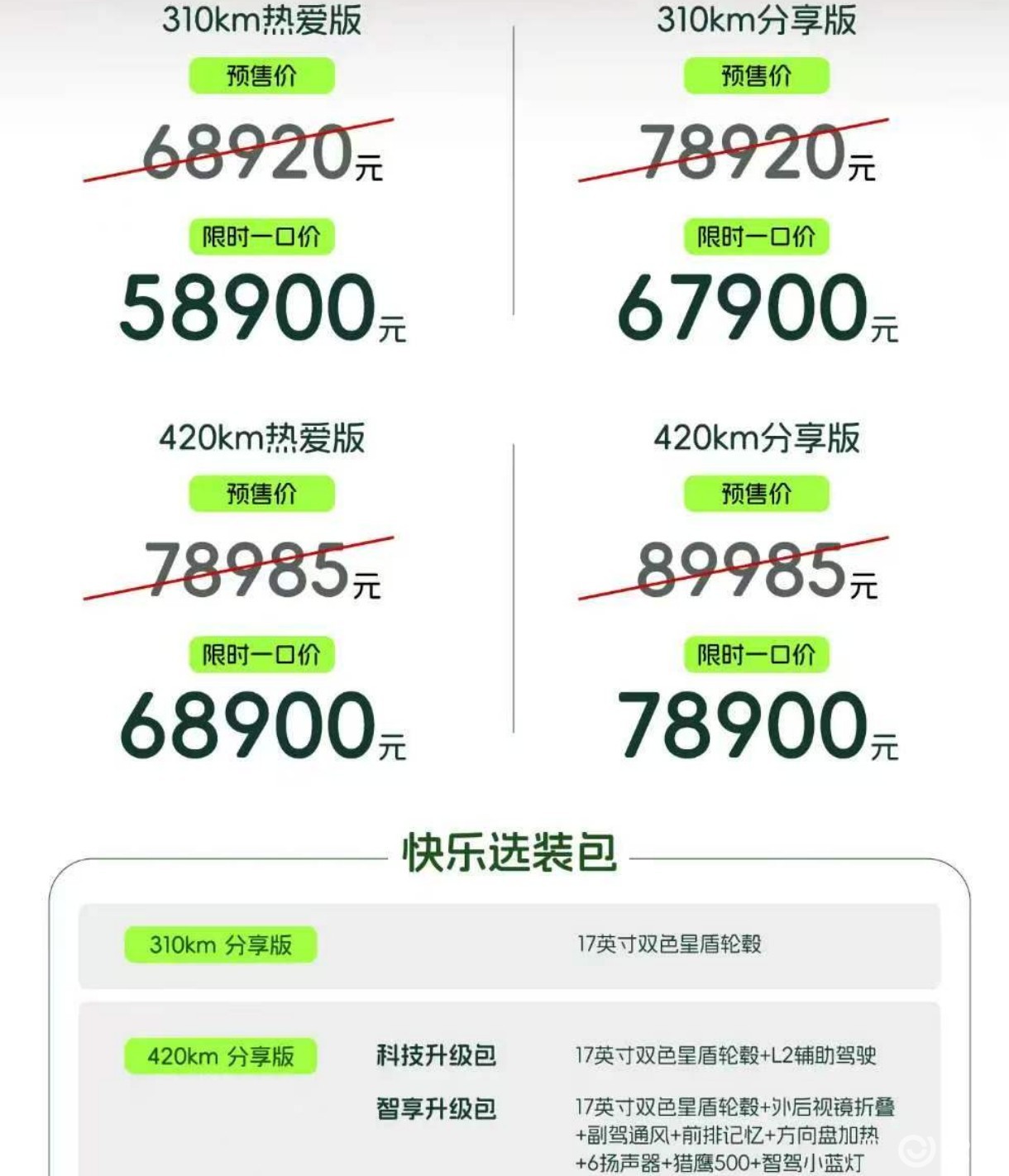 全新奇瑞QQ3 EV上市，外观漂亮，一口价5.89万元起
