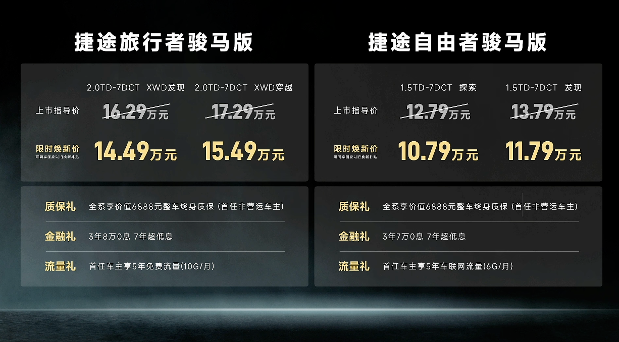 旅行者骏马版&自由者骏马版上市，限时焕新价10.79万起