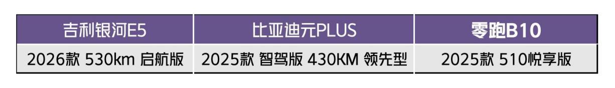 10万级新能源SUV不会选？超全对比来了！