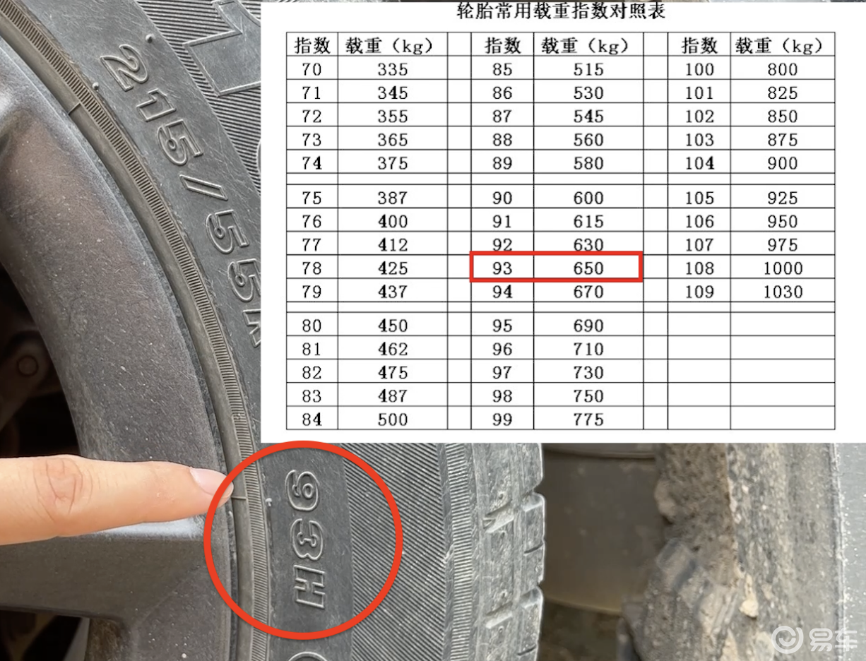 思域原厂轮胎-轮胎-易车