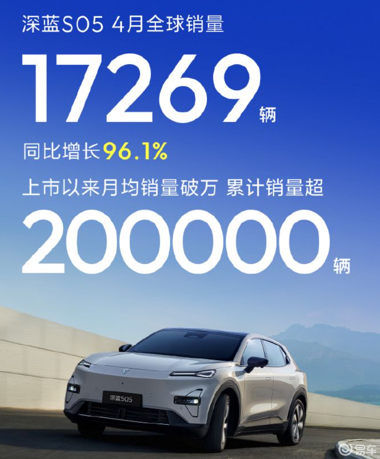 新能源紧凑型SUV卷上天，为什么更多车主选了深蓝S05？