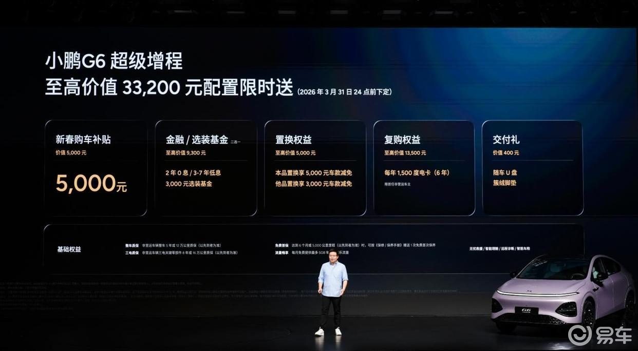 小鹏 G6 超级增程正式上市 售价 18.68 万元起