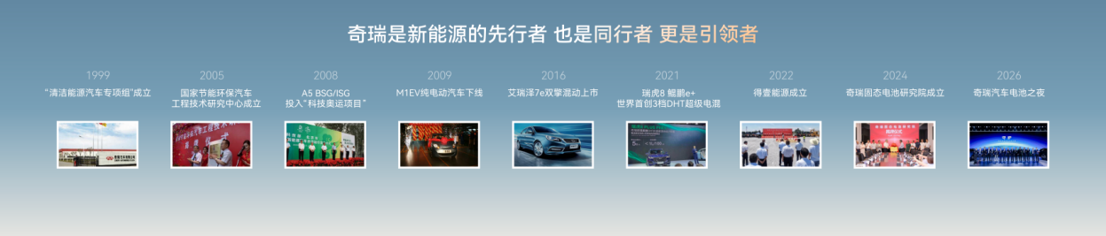 新风云 乘风而上——奇瑞风云之夜暨风云T9L预售发布会