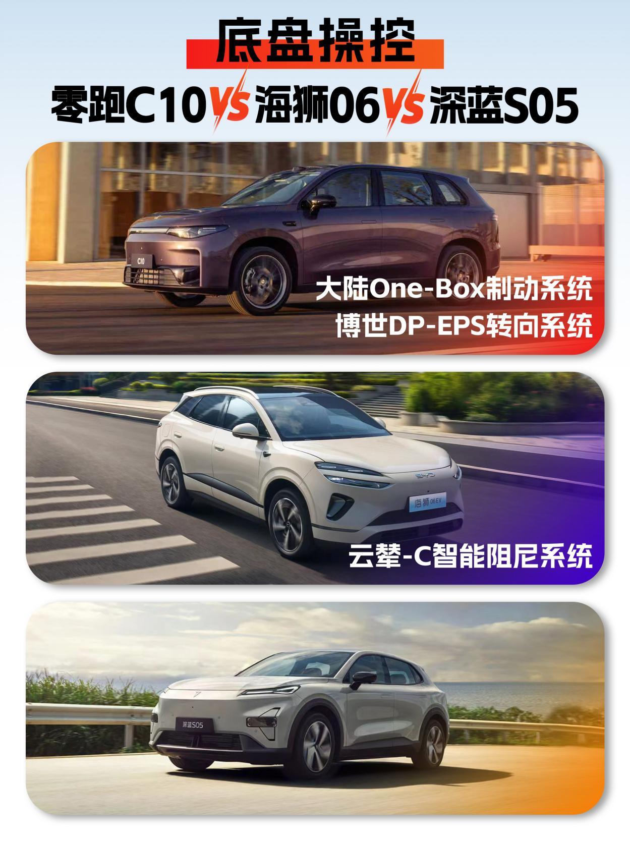 15万预算,零跑C10 深蓝S05 海狮06,怎么选?