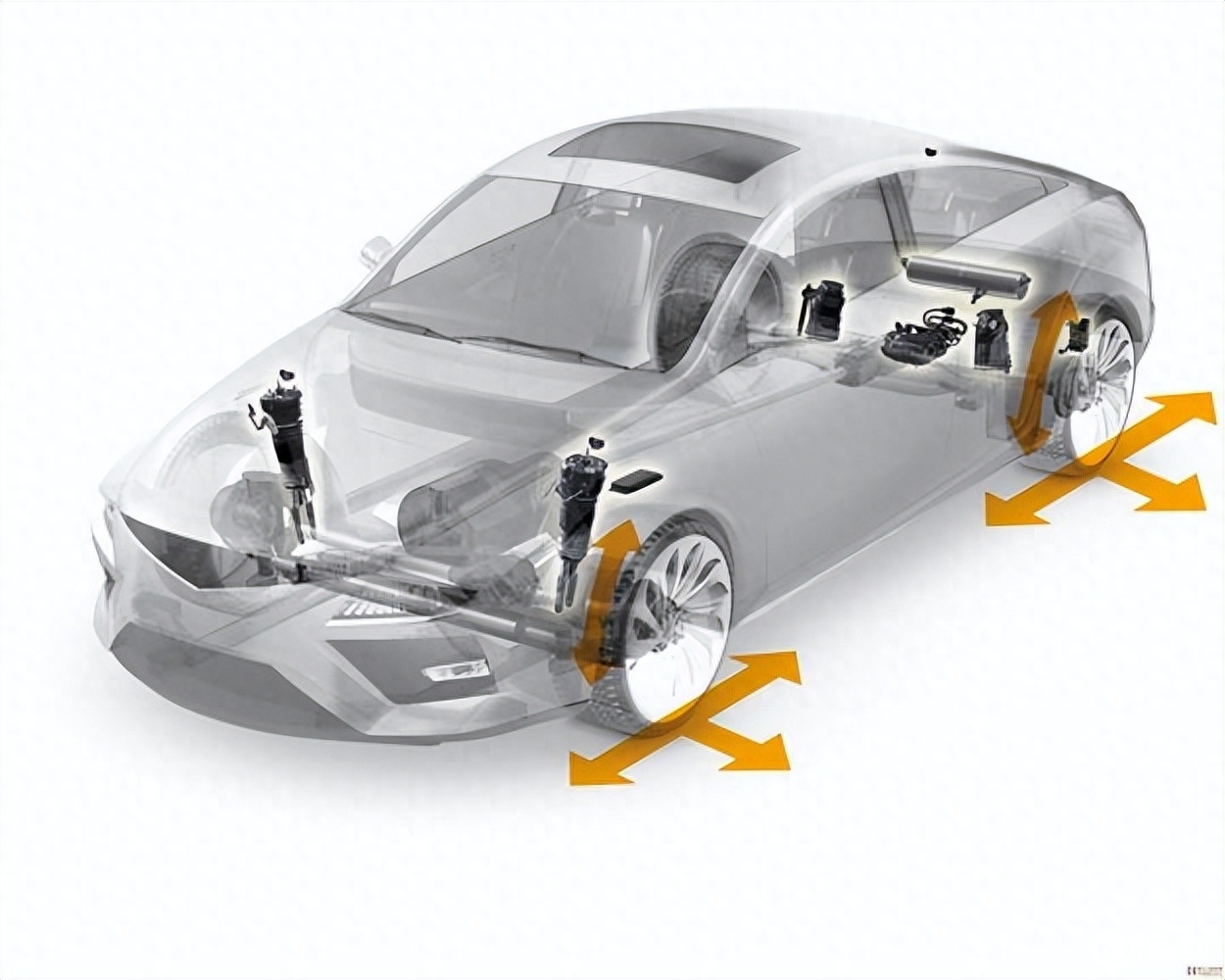 宝马i3空气悬架-底盘-易车