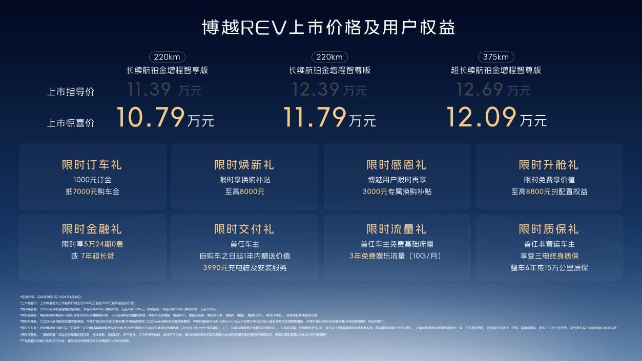 博越REV，十万元能买来怎样的“价值”？