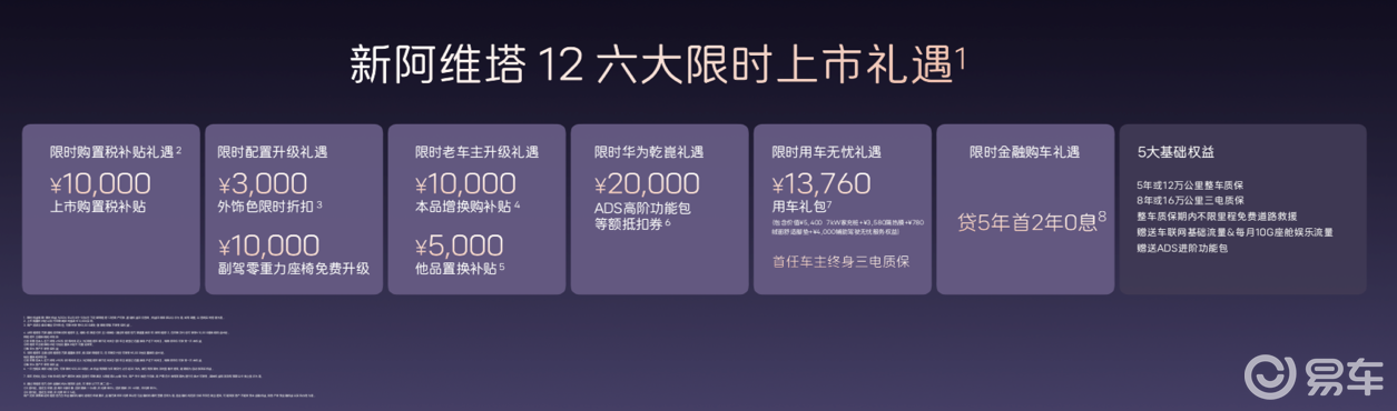 阿维塔双车重磅发布新阿维塔12上市、阿维塔06T开启预售