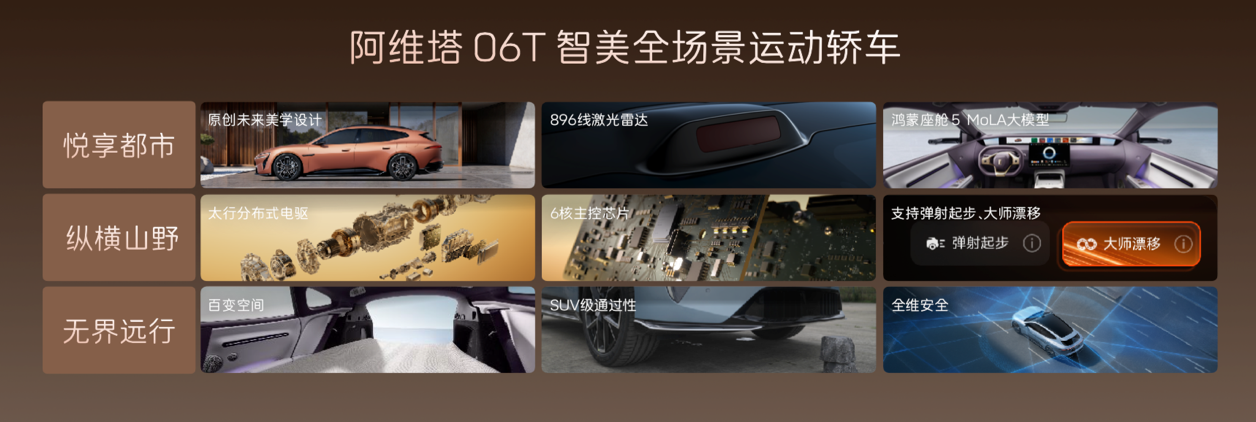 忠于原创超越经典|阿维塔双车发布新12上市06T 预售