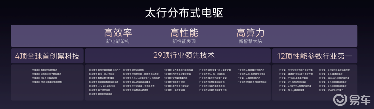 阿维塔双车重磅发布新阿维塔12上市、阿维塔06T开启预售