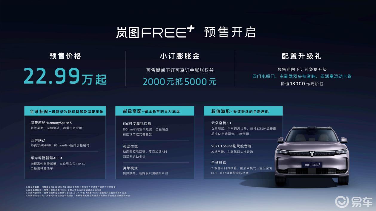 岚图FREE+：全系标配ADS4预售仅需22.99万元起