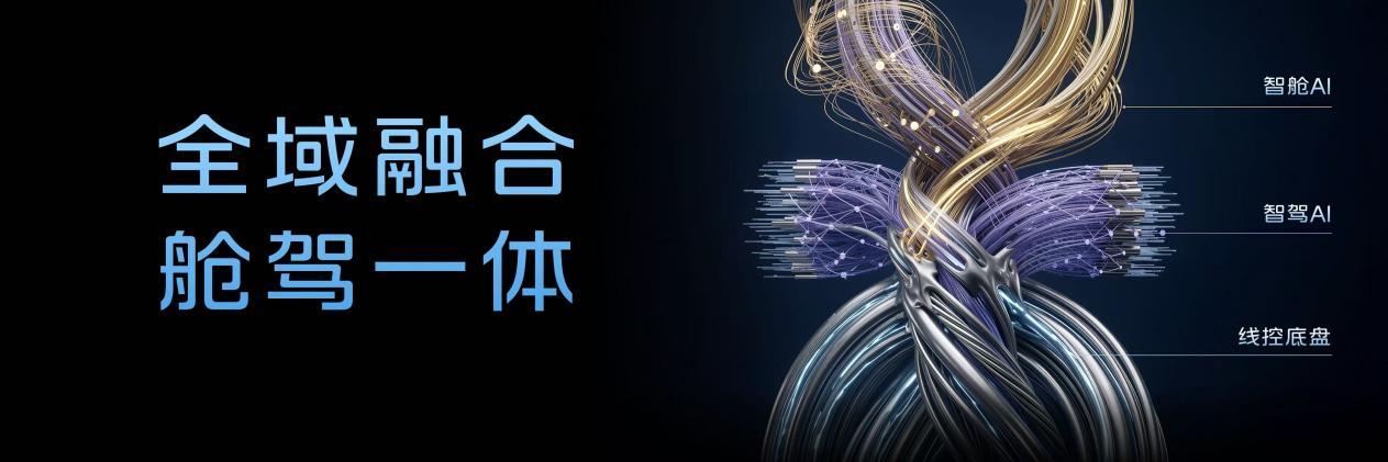 智己全球首搭千问大模型，舱驾一体、全域融合的智能架构。