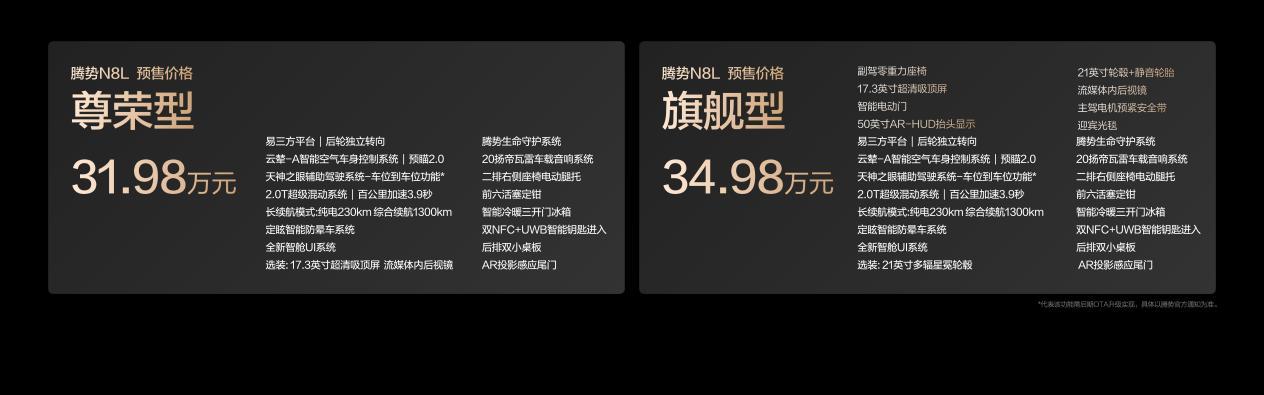暴击理想L8？腾势N8L主打家庭，预售起售价31.98万
