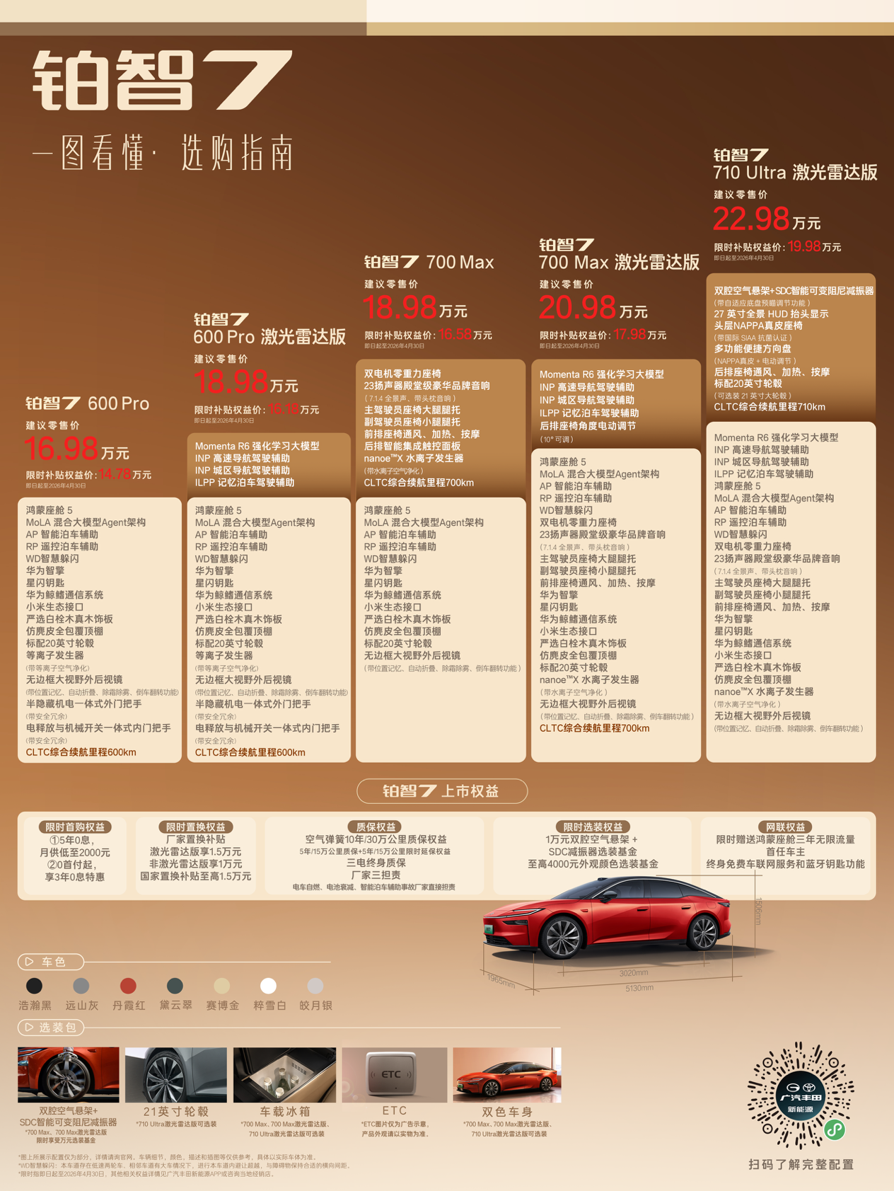 14万级丰田纯电旗舰杀到，铂智7把合资车最后体面撕开口子