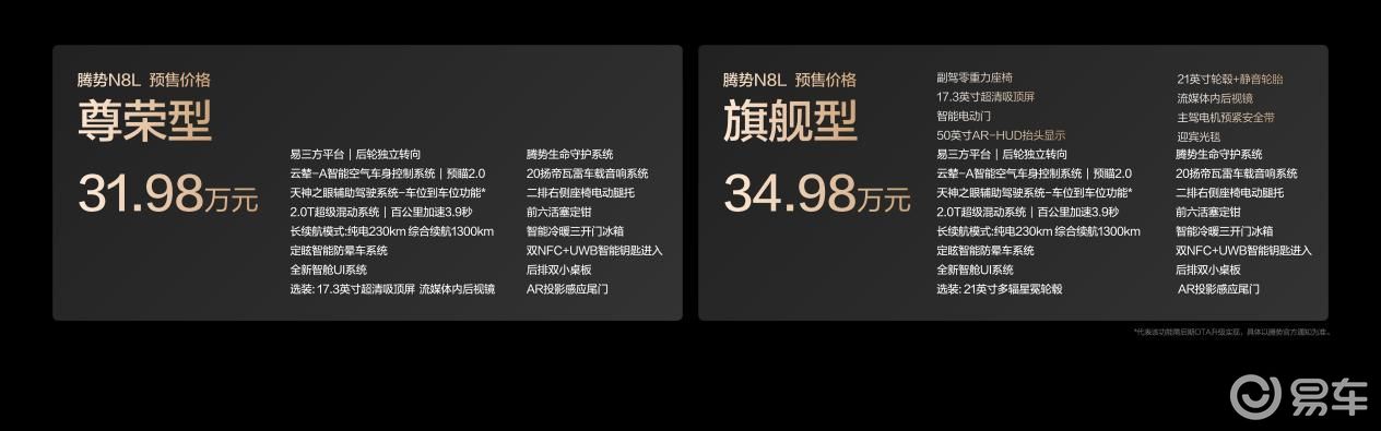 大六座安全豪华SUV腾势N8L开启预售 31.98万起