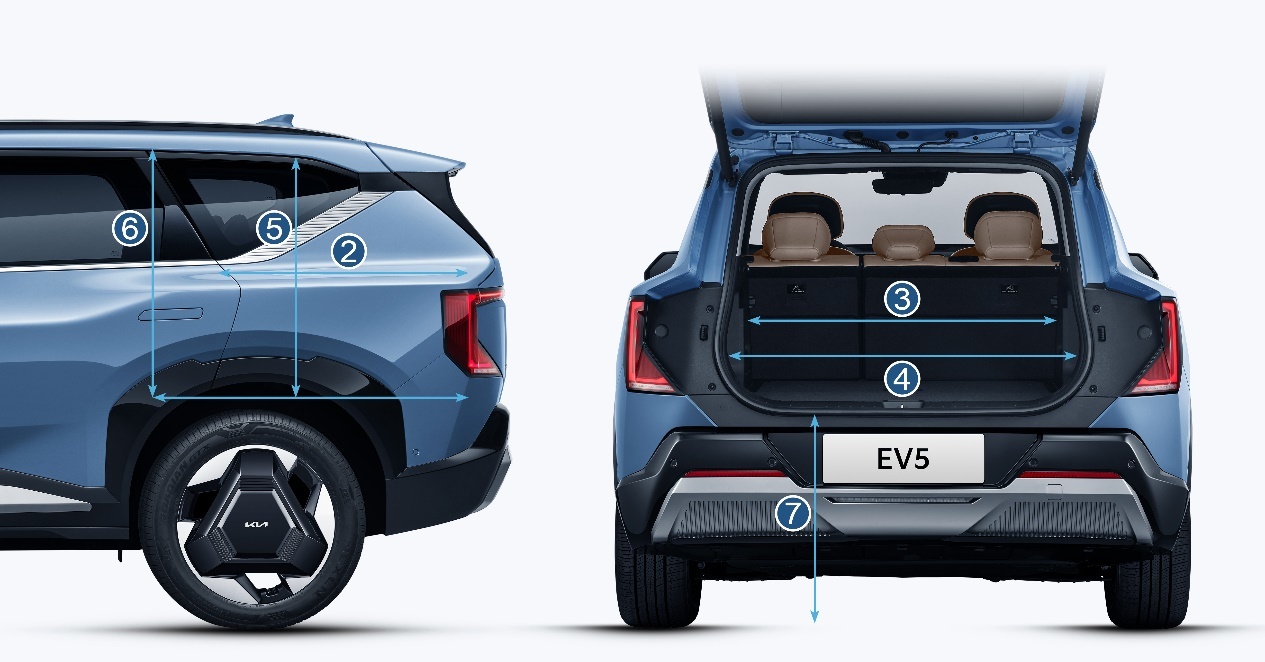 起亚ev5在用户最关心的电池安全防护上_易车