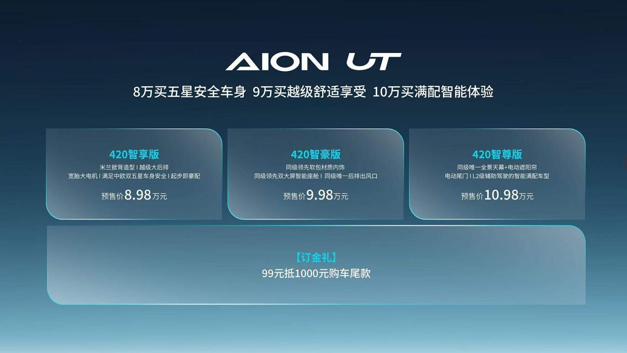 给比亚迪上强度？比海豚大，420km续航预售8.98万起
