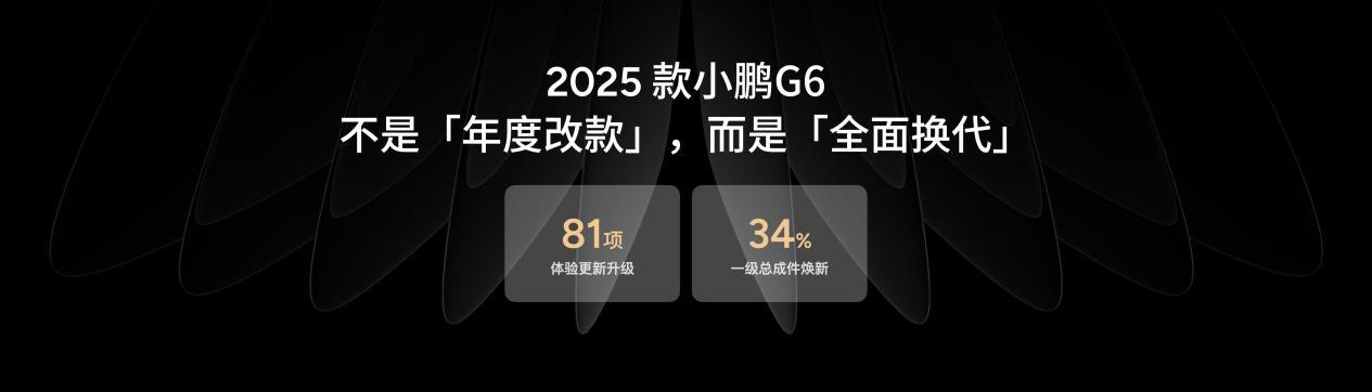 2025款小鹏G6更强、更快、更焕新