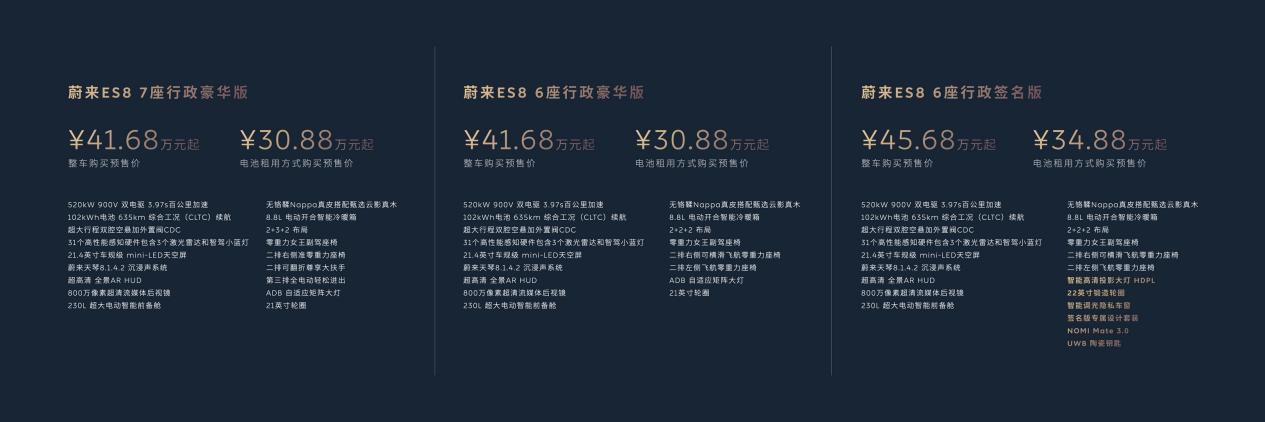 从开创到引领 蔚来全新ES8发布