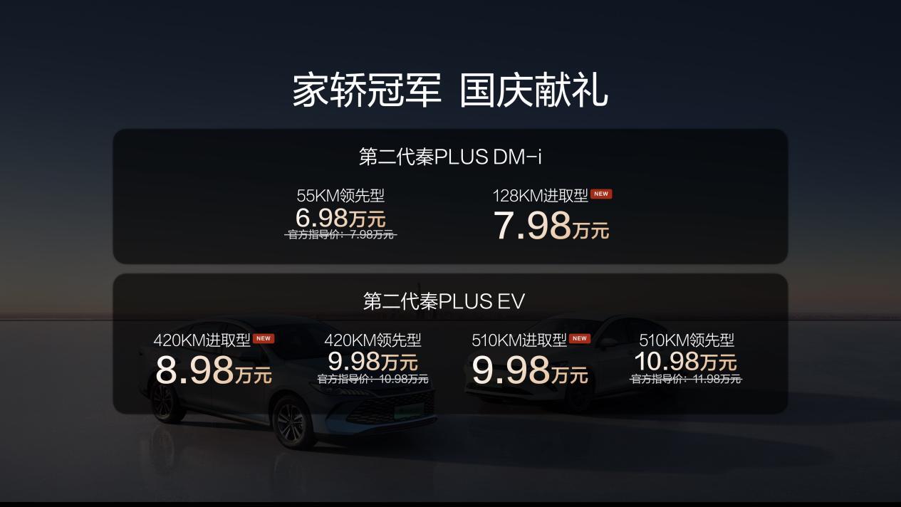 6.98万起杀疯了！第二代秦PLUS：家轿冠军的降维打击