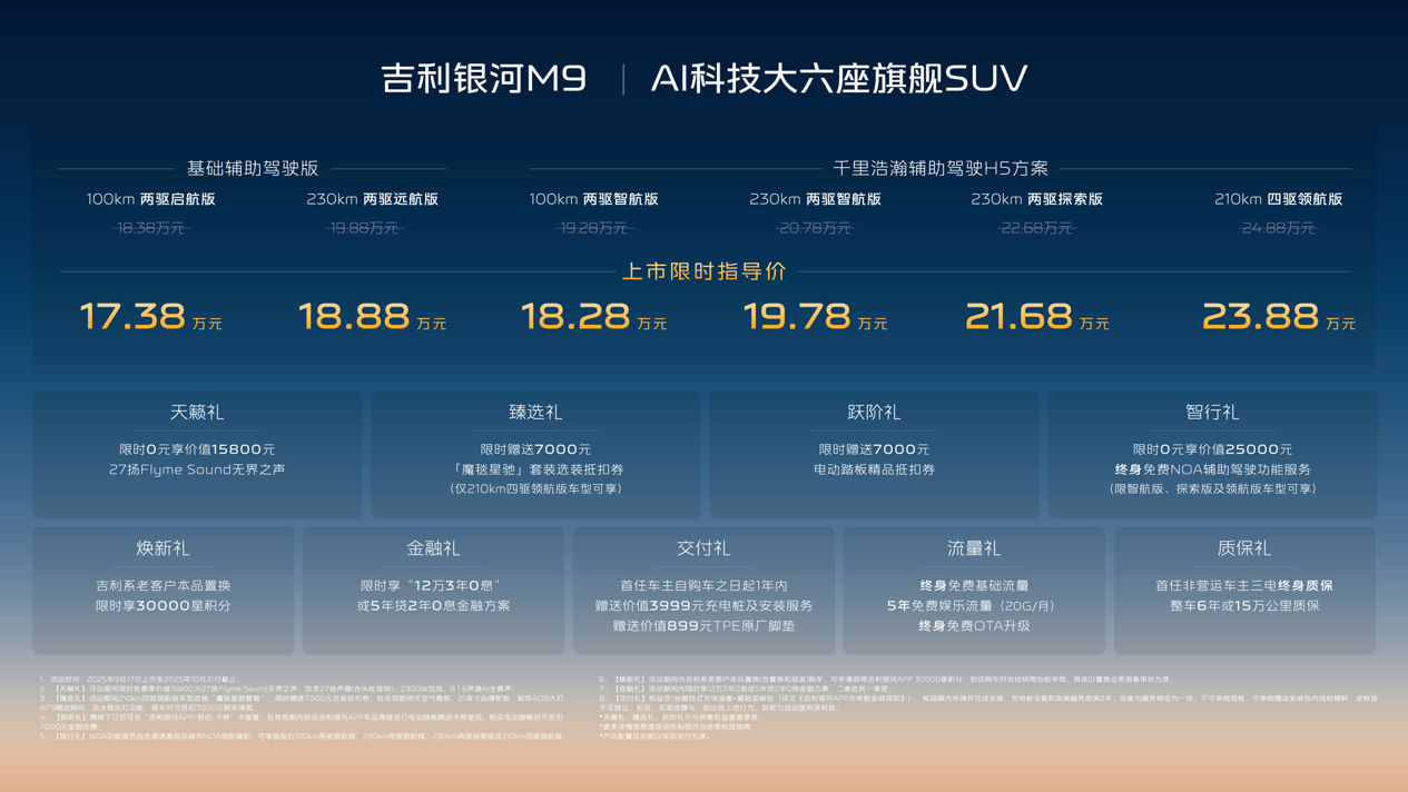 AI体系造AI汽车！限时17.38万起，吉利银河M9上市