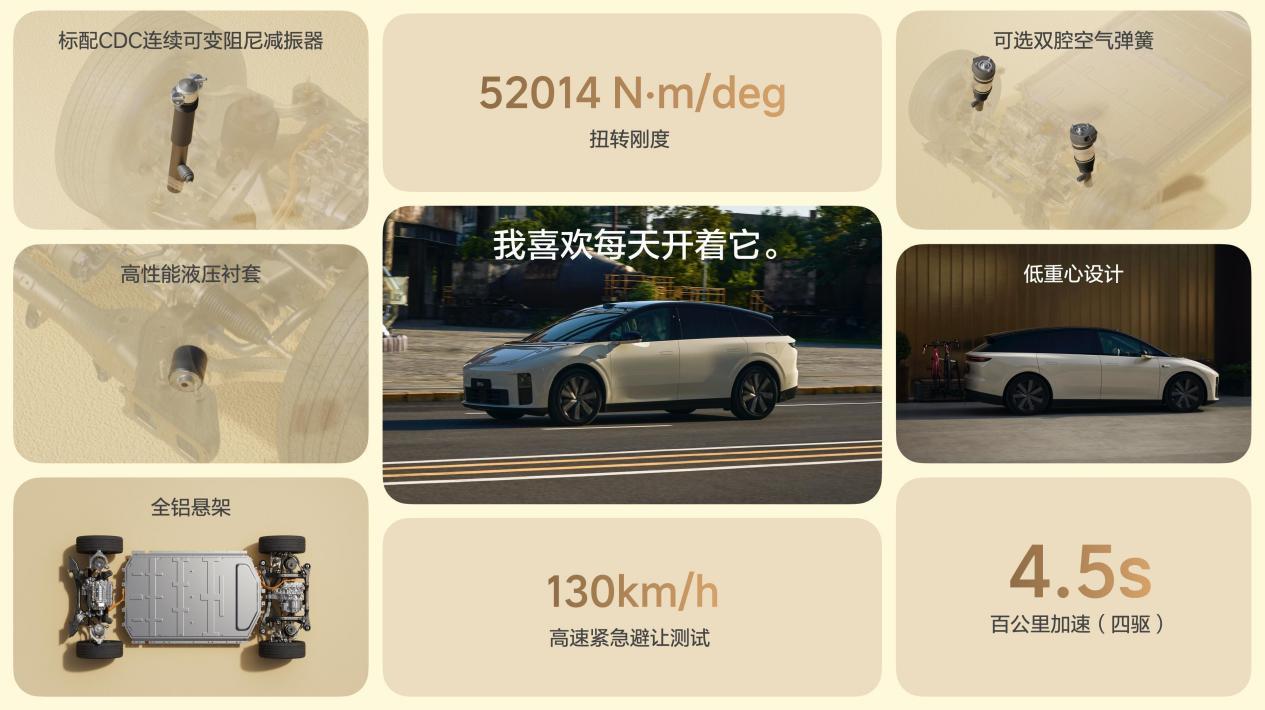 理想汽车新形态五座SUV理想i6发布，售价24.98万元