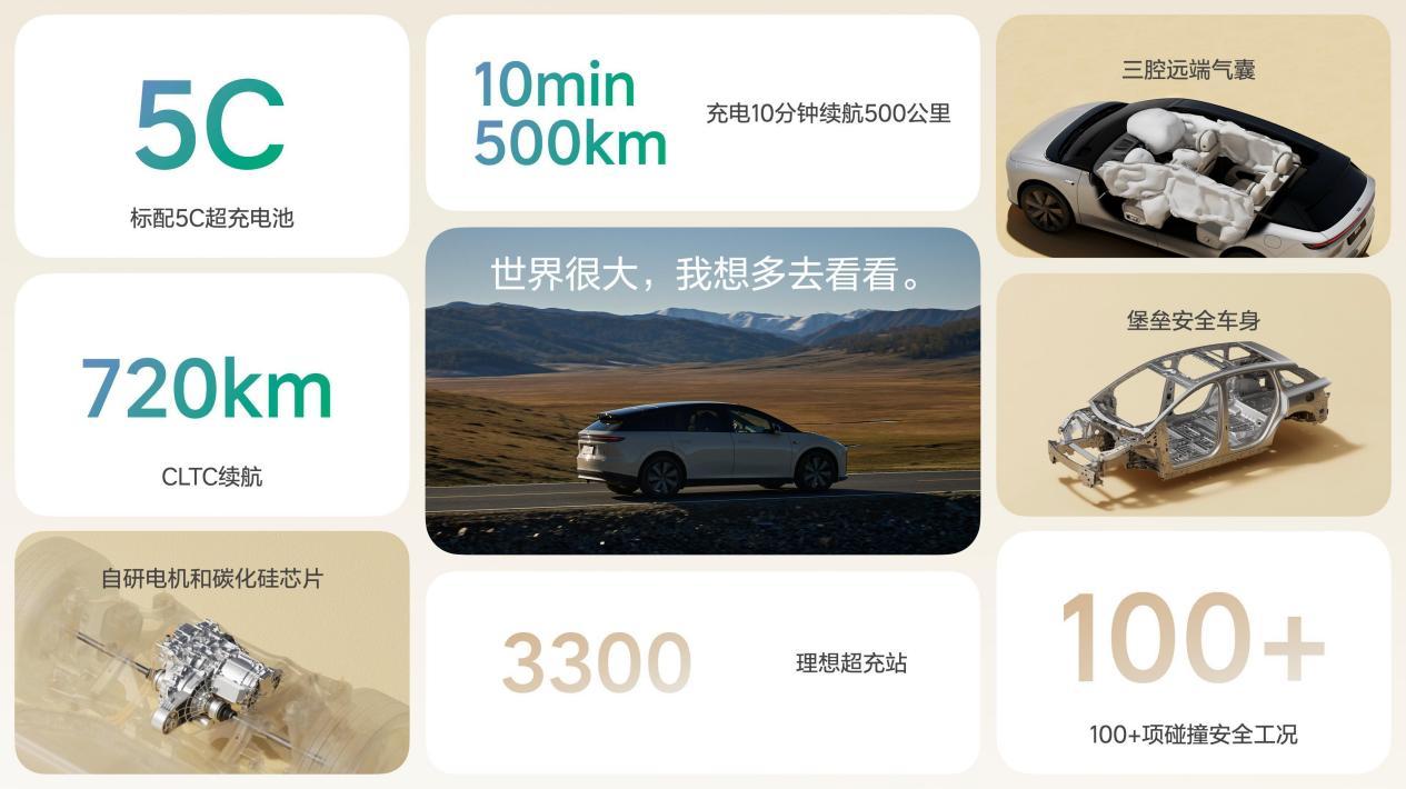 理想汽车新形态五座SUV理想i6发布，售价24.98万元