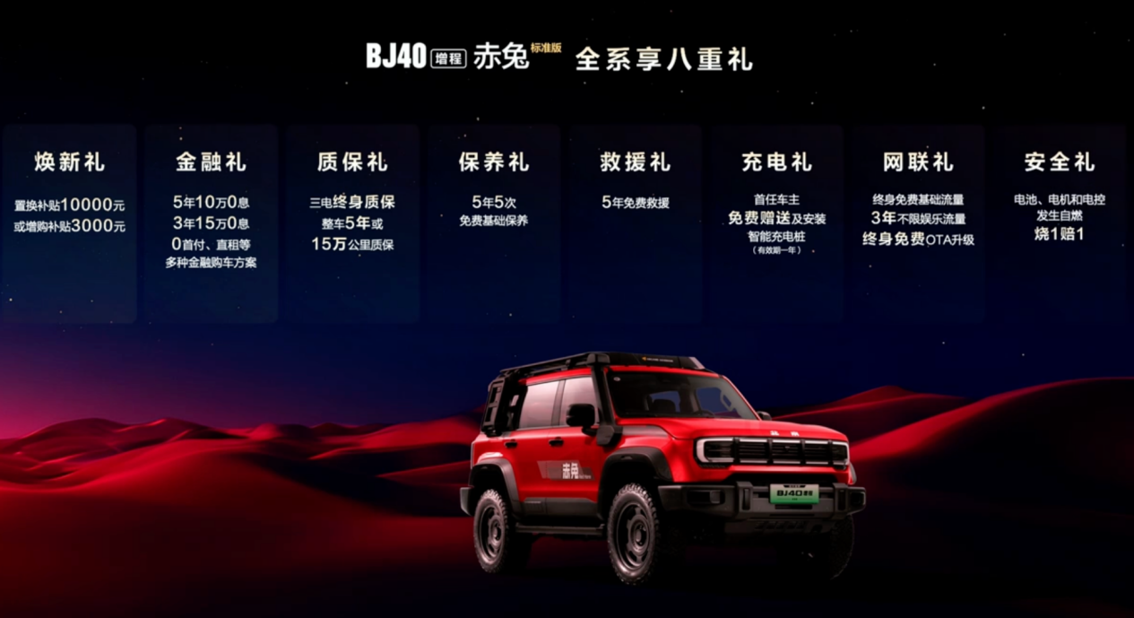 13.29万起,BJ40燃油巨幕版:“价格屠夫”还是?