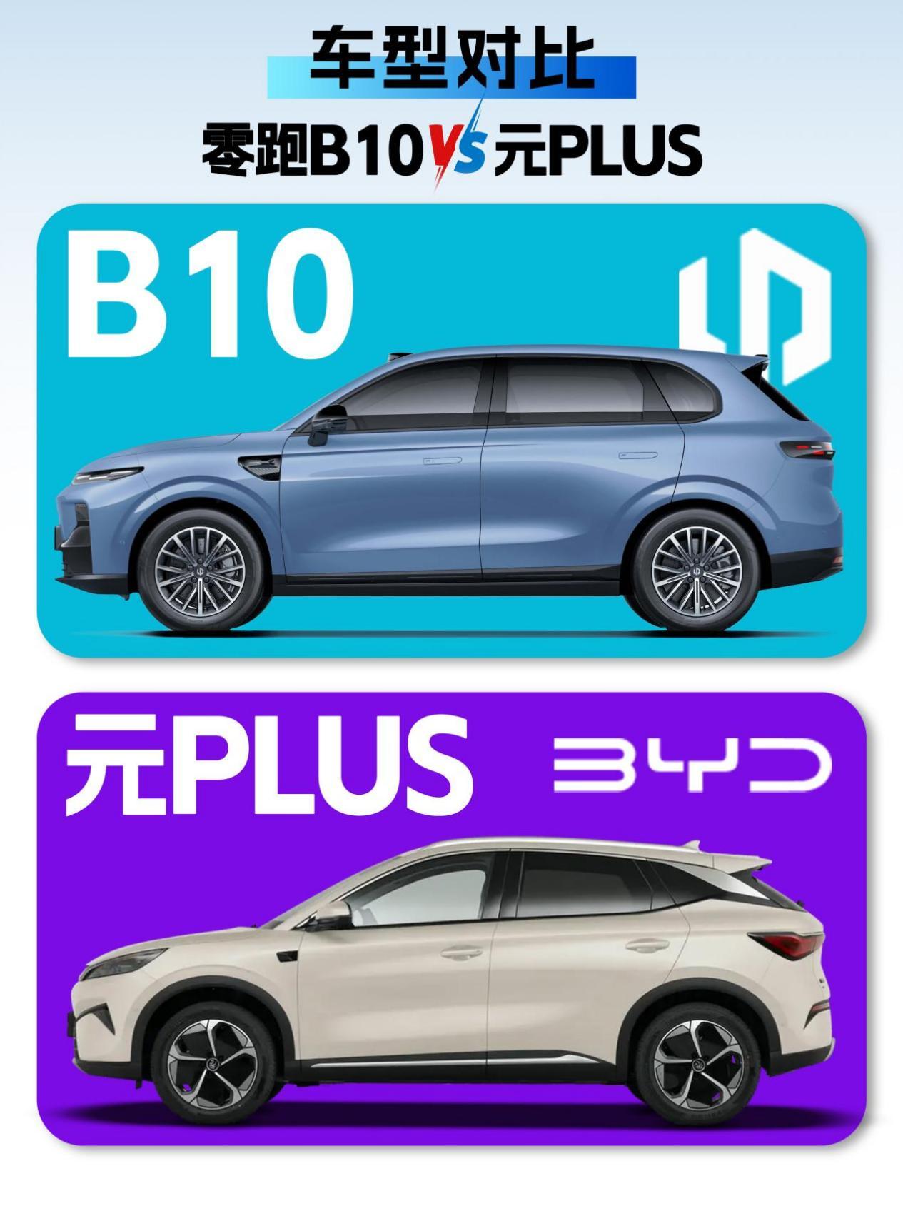 预算有限,10万纯电SUV零跑B10和元PLUS怎么选?