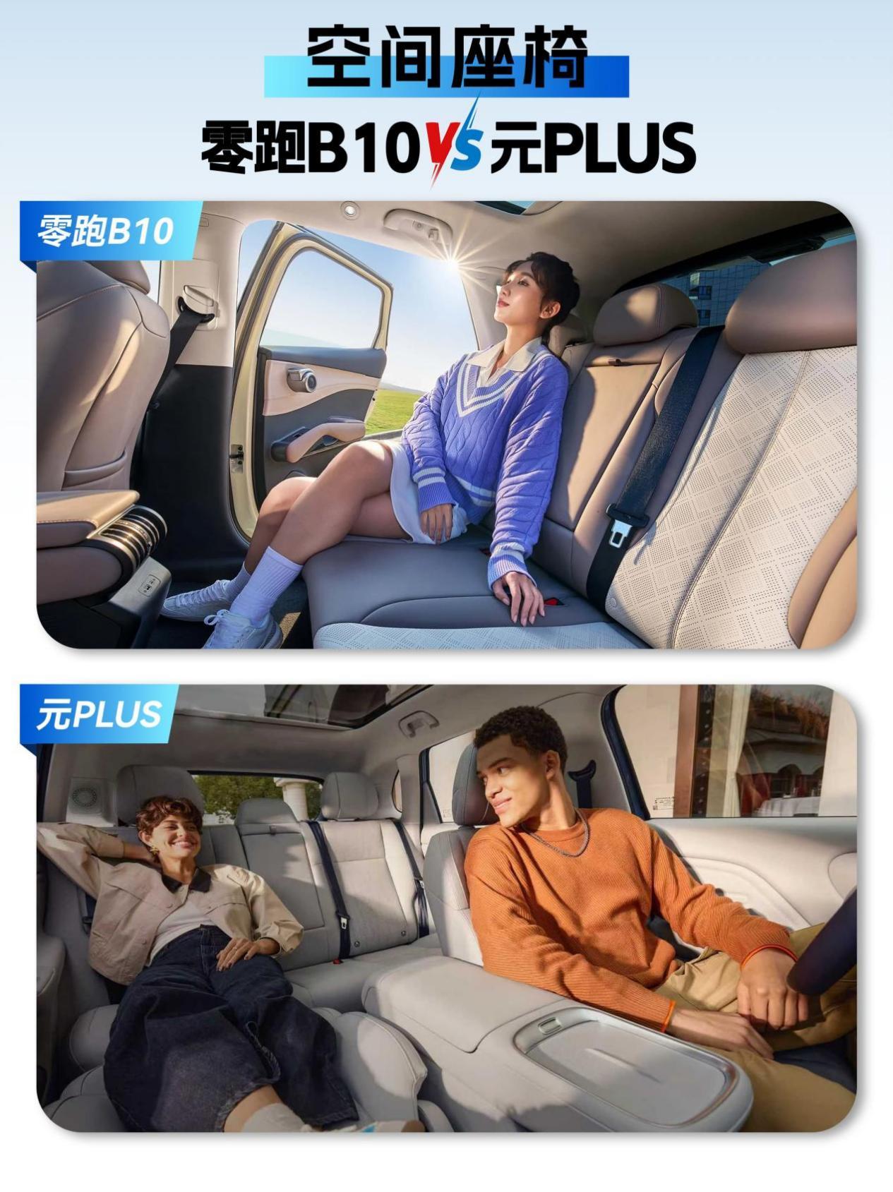 预算有限,10万纯电SUV零跑B10和元PLUS怎么选?