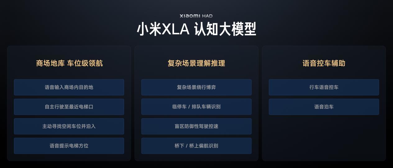 小米汽车新一代SU7正式上市，21.99万-30.39万