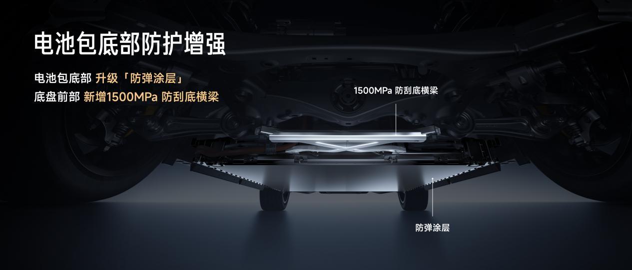 小米汽车新一代SU7正式上市，21.99万-30.39万