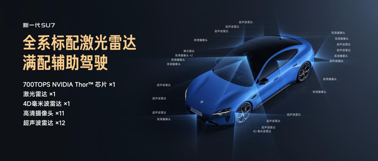 小米汽车新一代SU7正式上市，21.99万-30.39万