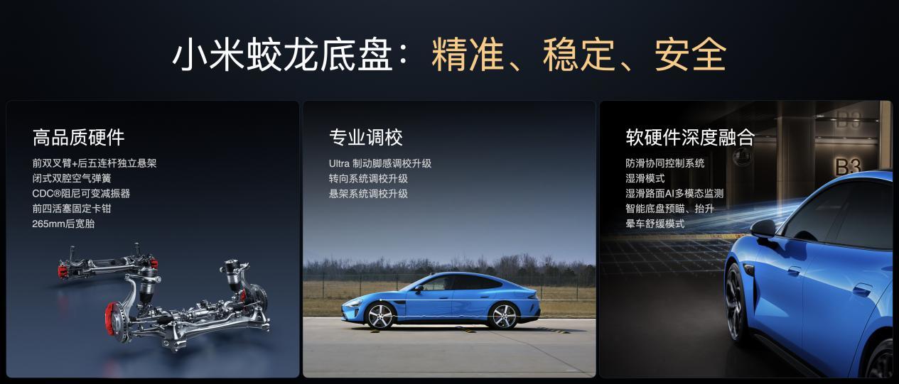 小米汽车新一代SU7正式上市，21.99万-30.39万