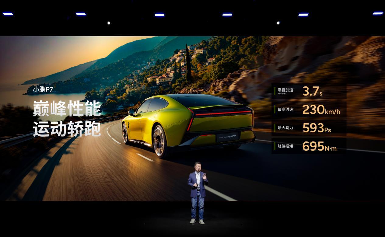 售价20.38万元起,小鹏P7新色+第二代VLA来了!