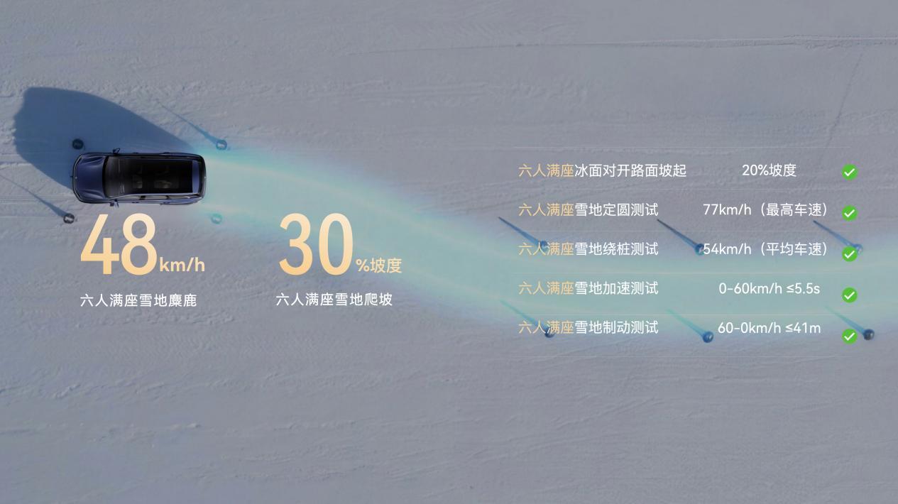 华境S首发并启动预售 上汽通用五菱冲击中高端家庭车市场