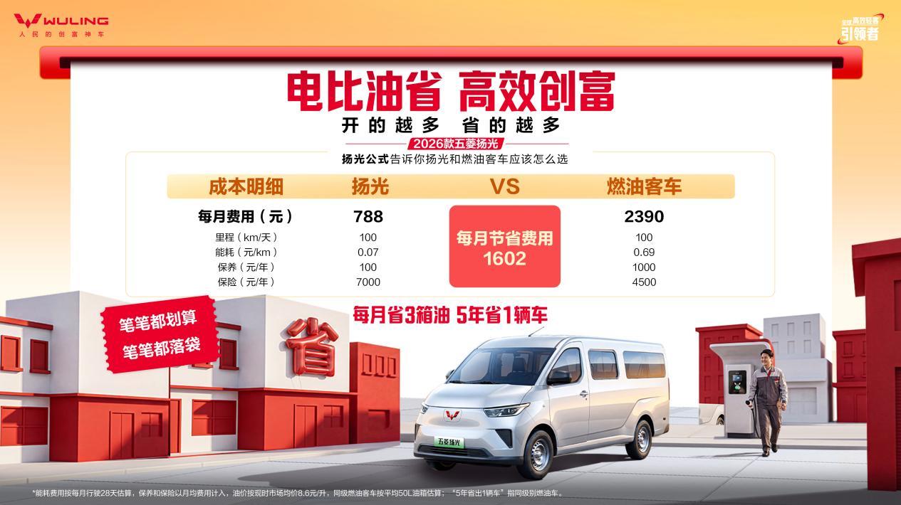 6.98万买一台会算账的轻客？2026款五菱扬光上市！