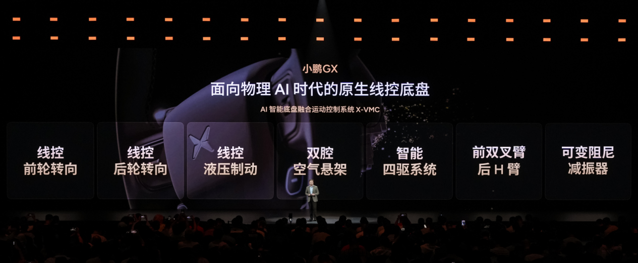 小鹏GX预售39.98万元，重构全尺寸科技旗舰SUV标准