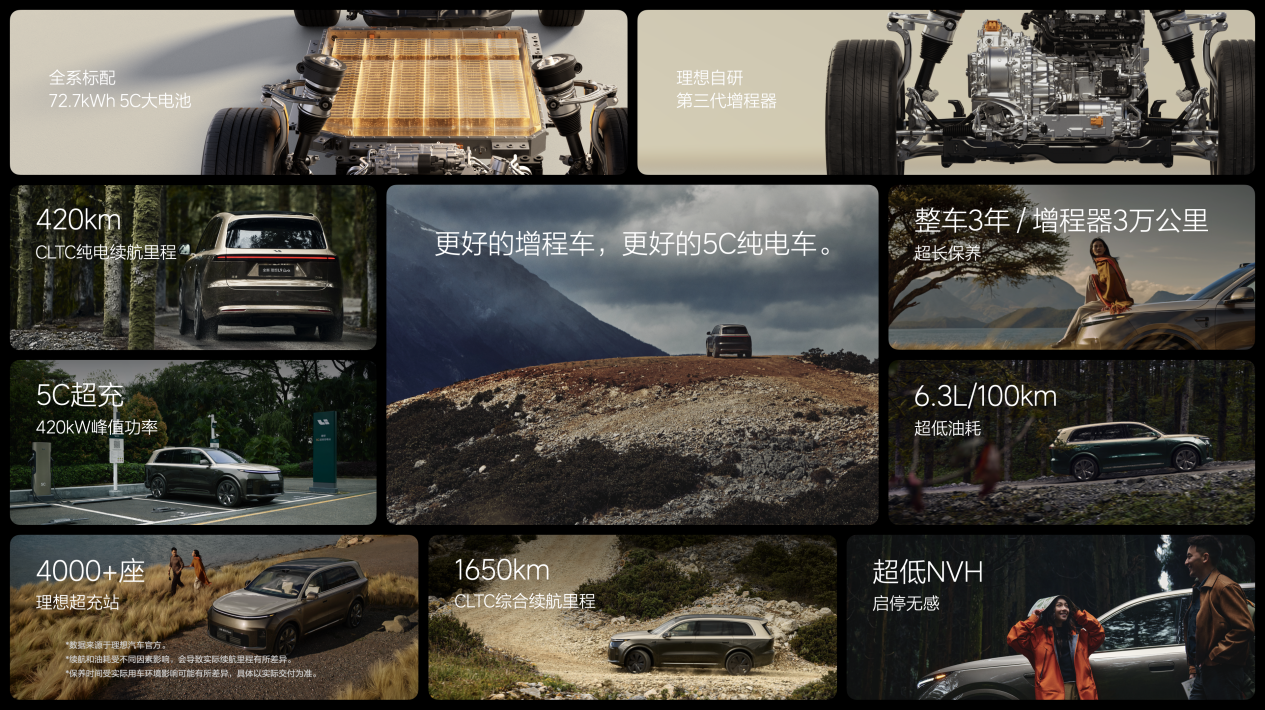 45.98万元-50.98万元！全新一代理想L9正式发布