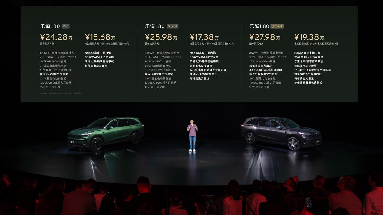 15.68 万元起,三个版本怎么选?一次说透