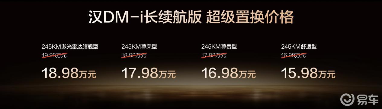 百万用户共创，比亚迪汉长续航版上市，补贴后15.98万起