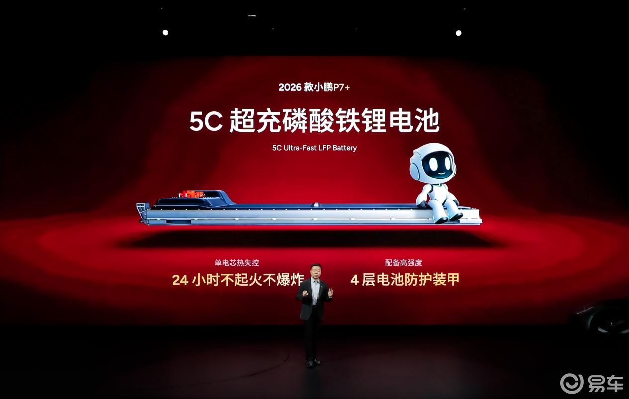 首发天玑AIOS 6.0!小鹏四车18.68万起香不香?