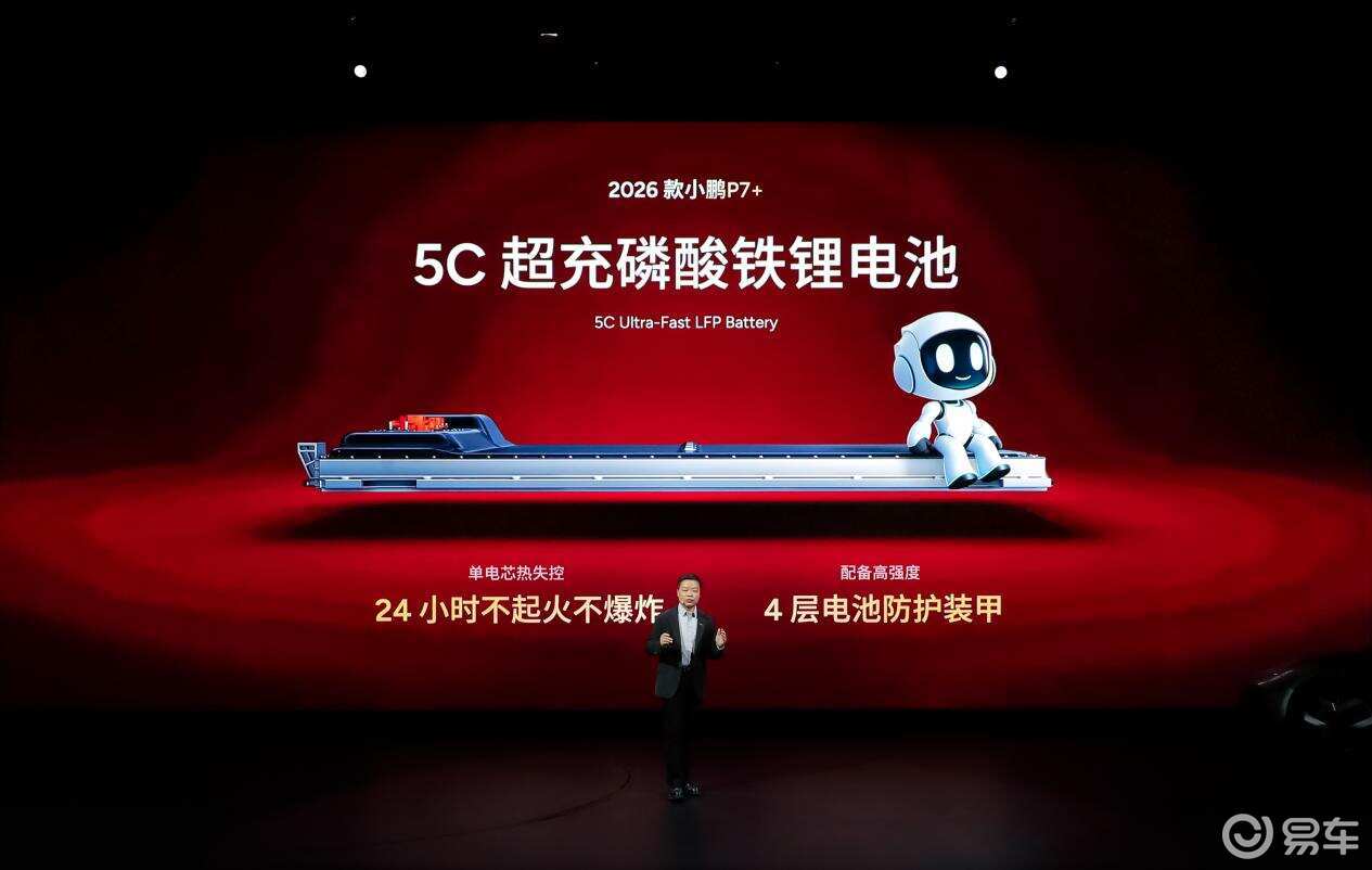 2026款小鹏P7、小鹏G7超级增程上市