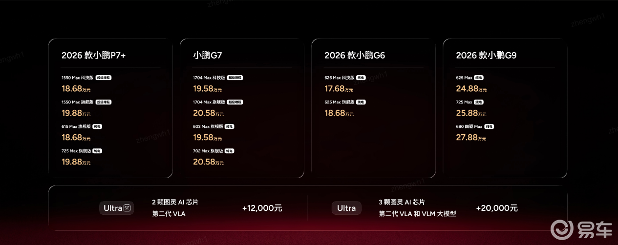 2026款小鹏P7+与小鹏G7超级增程正式上市